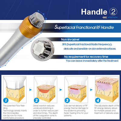 CE FDA Fractional Rf Microneedling Machine Thermage Skin Rejuvenation Wrinkle Removal Face Lift